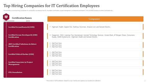 Information Technology License 的图像结果