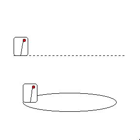 Image result for Simple Accelerometer