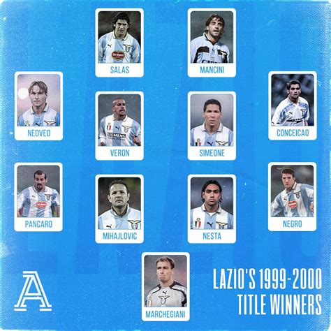 Great Footballing Teams and Club Sides - TFK