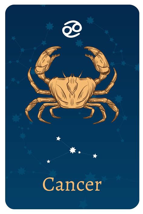 Cancer with cancer zodiac - Horoscopeaz.com