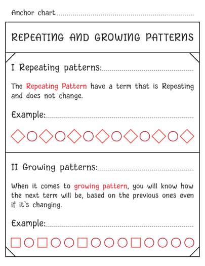 Image result for Math Patterns Anchor Chart