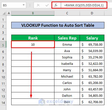 Image result for Excel Sort Table Automatically