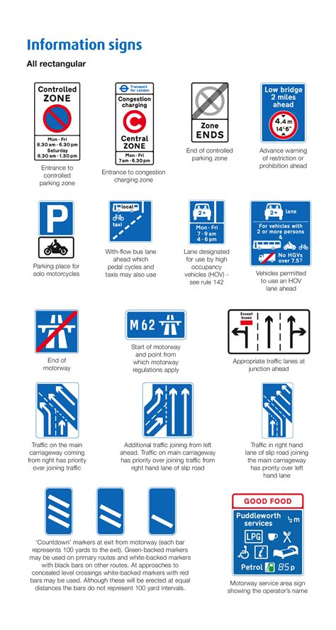 United Kingdom Road Symbol Signs - Shah Driving School - Shah Driving School automatic driving ...