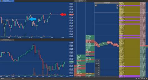Futures Trading Course 的图像结果