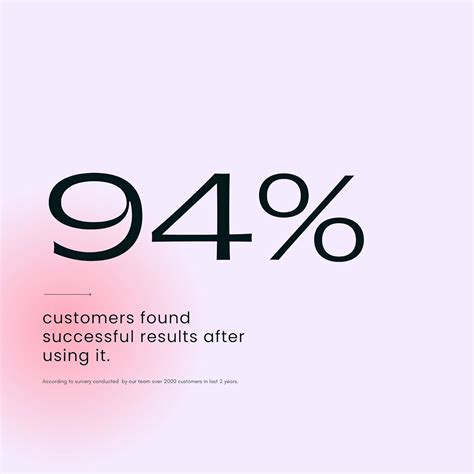 Vajraang Phimosis Pro Kit with 20 x Phimosis Rings, 1 x India | Ubuy