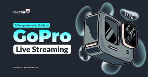 Image result for Live Streaming Using GoPro Cameras