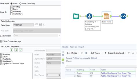 Alteryx Table Tool 的图像结果