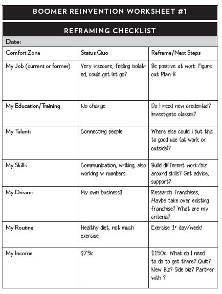 Image result for Cognitive Reframing Worksheet