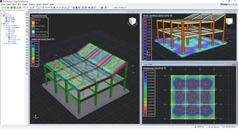 Image result for Existing Project in Prota Structure