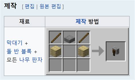 Image result for Computer Vision Feature Detection