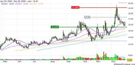 Xiamen Jinyu Import and Export Co., Ltd. announced that it has received ...