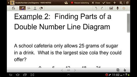 Image result for Difference of Two Numbers
