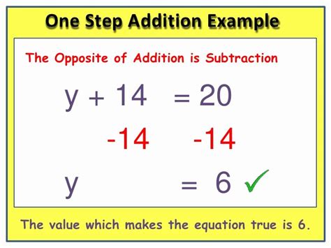 Image result for Solving Equations Using One Step