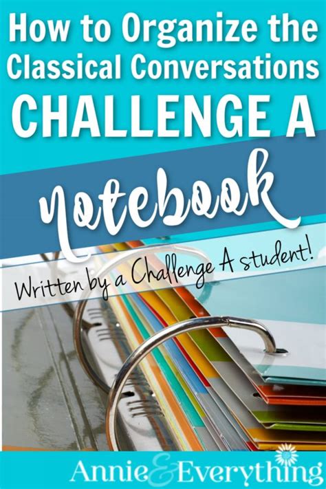 Image result for Classical Conversations Homeschool