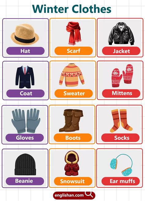 12 Winter Clothes Names with Pictures for Kids | Winter season clothes ...