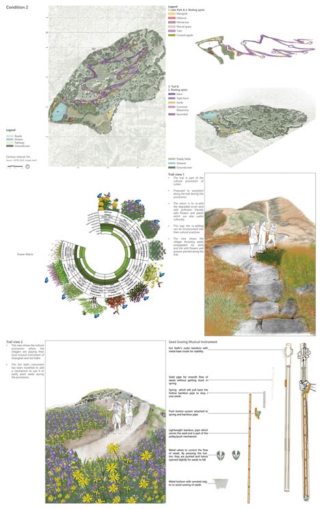 The Nectar Network: Enhancing Bee Population | CEPT - Portfolio