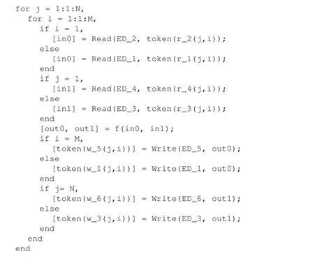 Image result for Node Computer Science Code Example