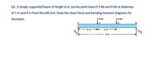 Problems on simply supported beams | PPTX