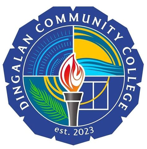Image result for Login Form Using AWT Java with Database Connectivity