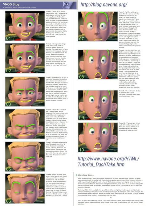 Image result for Blender Eyebrows Tutorial