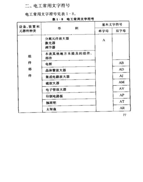 请问这个电气图中 PG 是什么意思_百度知道