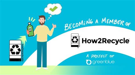 Image result for How2Recycle