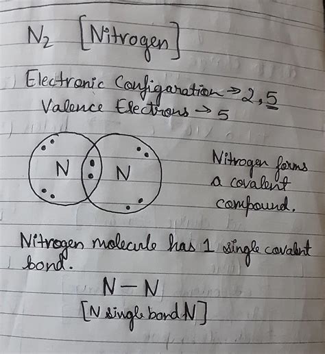 Nitrogen is a diatomic element with five valence electrons. Create a ...
