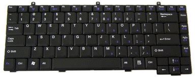 Gateway Keyboard 的图像结果