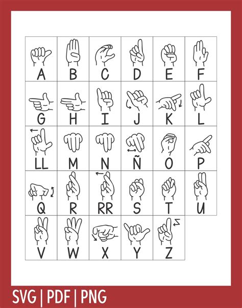 LSM Alphabet Sign Language, Sign Language Spanish Mexico Vector PNG SVG ...