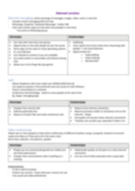 Computer Application Technology Grade 12 Functions 的图像结果