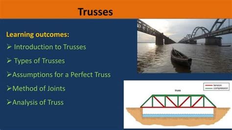 Image result for Solving Trusses by Graphical Method