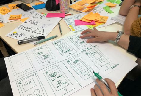 Image result for UX Design Course