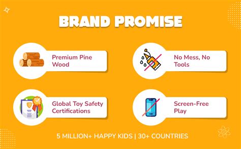 Buy Smartivity 20 in 1 DIY Toys Kit for Kids Age 6-12 Years Old Boys ...