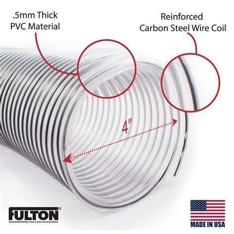 Image result for 4 Inch PVC Dust Collection