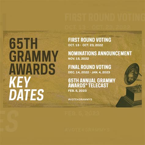 “Your Vote Your Voice” Its Voting Season! The 65th GRAMMY Awards First ...