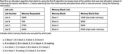 Next Fit Algorithm Examples 的图像结果