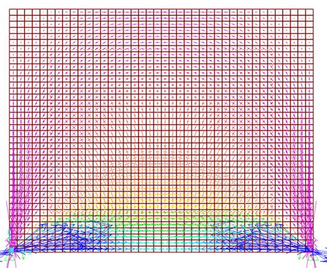 Image result for Bend Tech Pro Tutorial
