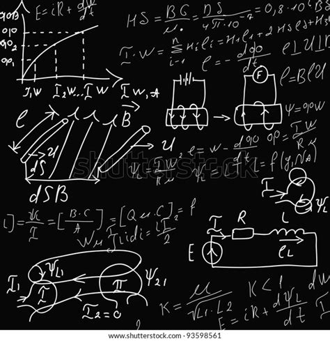 Image result for Doing Crazy Math