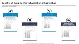 Image result for Virtualization Benefits