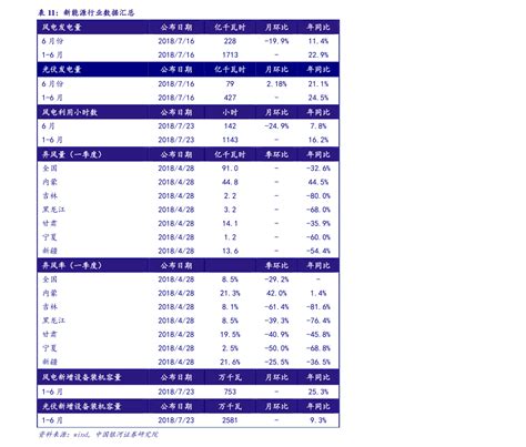 7月中国红木进口综合价格指数发布_红木市场_新浪收藏_新浪网