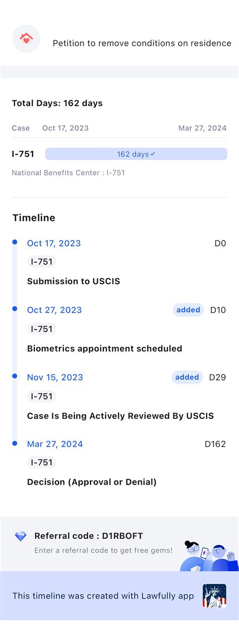 Timeline I751 : r/USCIS