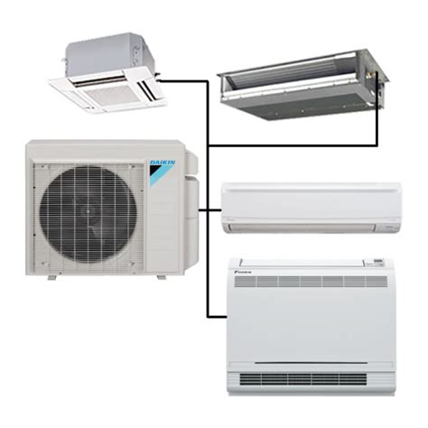 Daikin - McKinnon Heating & Cooling