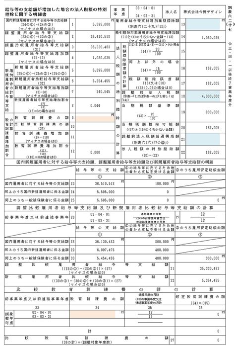 บ้านปู รุกหนักธุรกิจไฟฟ้า-ดาต้าเซ็นเตอร์ รองรับกระแส AI เสริมแกร่ง NewCo