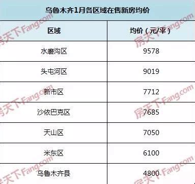 函授本科多少钱（浙江函授本科要多少钱） - 深圳信息港