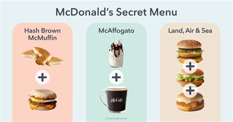 Lunch Menu At Mcdonald's Time at Harry Francisco blog