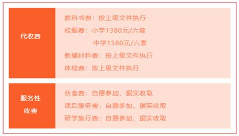 南昌现代外国语象湖学校2022年秋季新生收费标准公示-江西聚仁堂集团