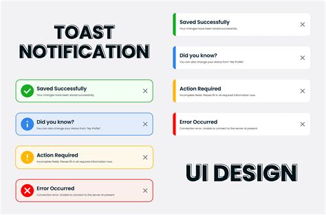 Image result for Notification Toast Notification