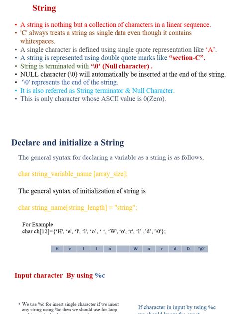 Image result for String Processing PDF