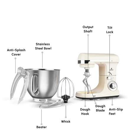 Kitchenaid Stand Mixer Parts Diagram Overview