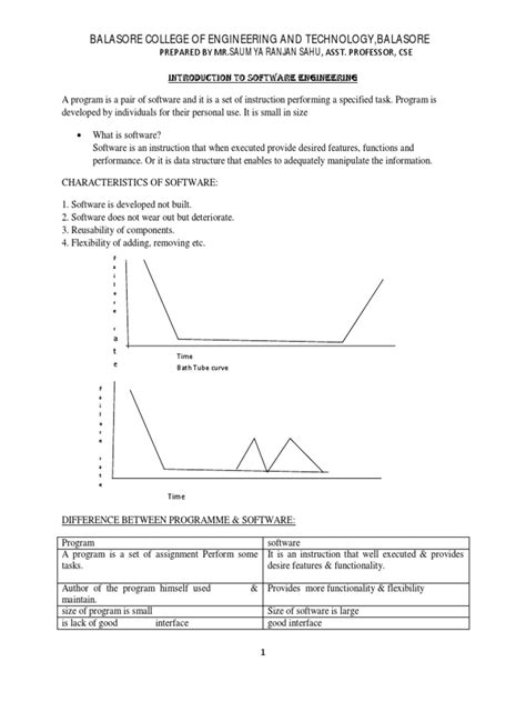 Image result for Software Engineering Tutorial PDF